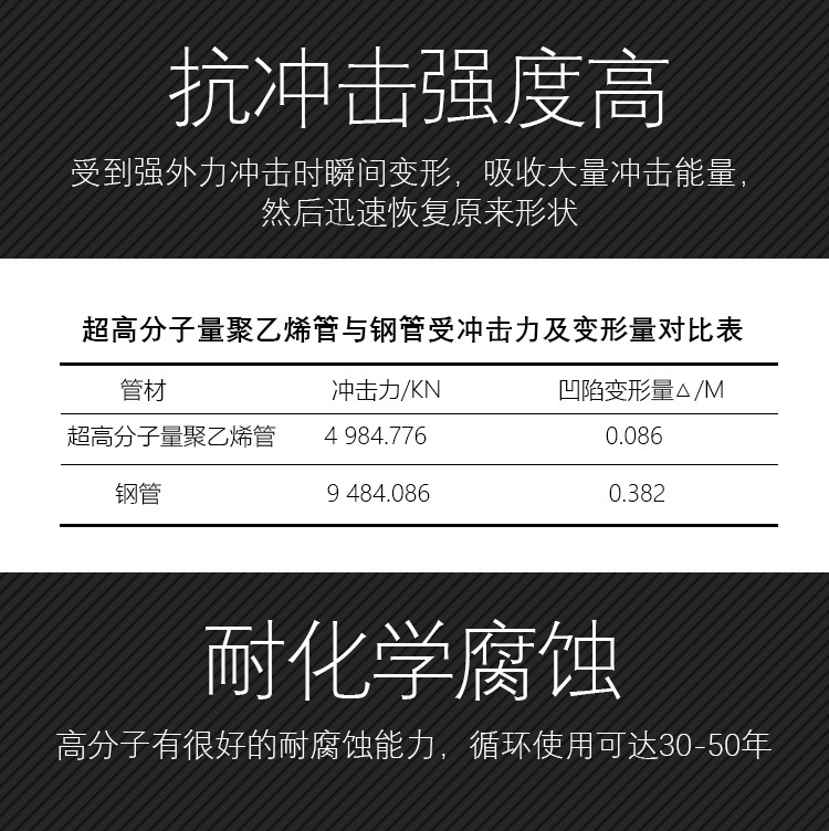 為什么隧道逃生管直徑一般為800mm？(圖3)